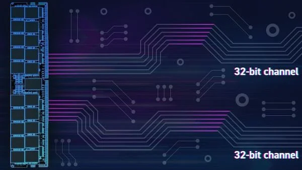 Microns Crucial DDR5 DRAM Promises Better Bandwidth for Next gen Computers