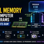 💻 How Virtual Memory Lets a Computer Run Programs Larger Than Its RAM