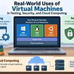 🖥️ Real-World Uses of Virtual Machines in Testing, Security, and Cloud Computing